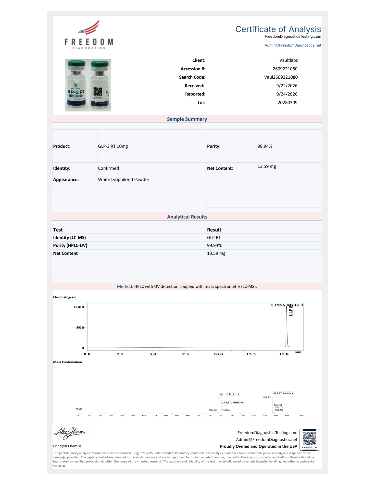 Freedom Diagnostics test report 20280309 for GLP-3 RT 10MG (RETA), batch 2609221080